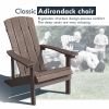 Modern Poly Adorondic Outside Chairs