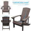 Modern Poly Adorondic Outside Chairs